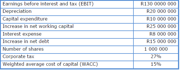 An analyst is tracking Company A and Company B,