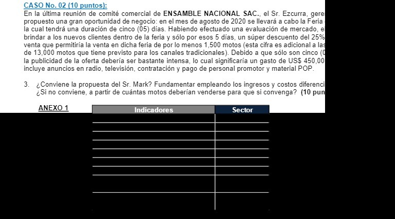 CASO No. 02 (10 puntos): En la ultima reunion de