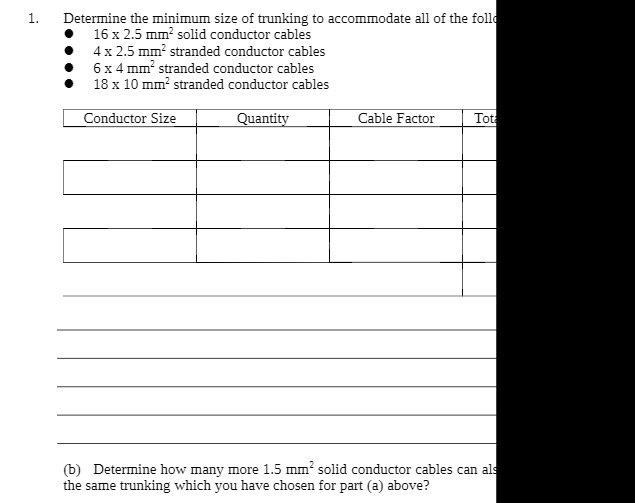 1. Determine the minimum size of trunking to