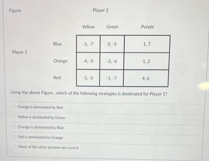 Pls help fast urgent and need good hand writte.