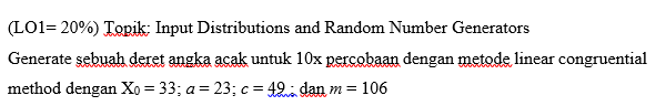 (LO1=20%) Topik: Input Distributions and Random