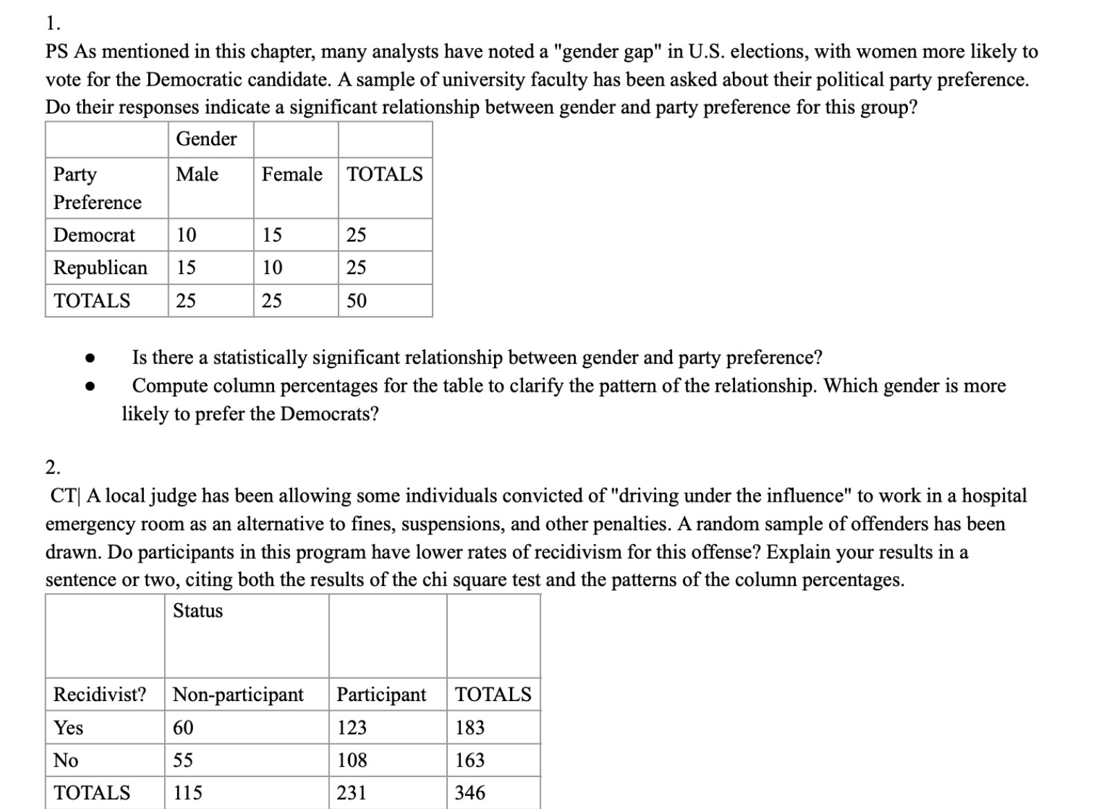 1. PS As mentioned in this chapter, many analysts