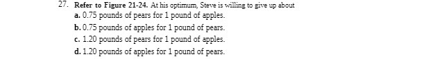 27. Refer to Figure 21-24. At his optimum, Steve