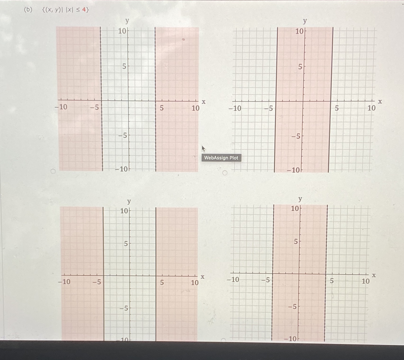 What's the correct graph for b? \f