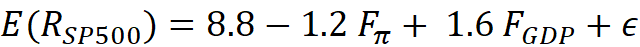 The following macroeconomic projected return