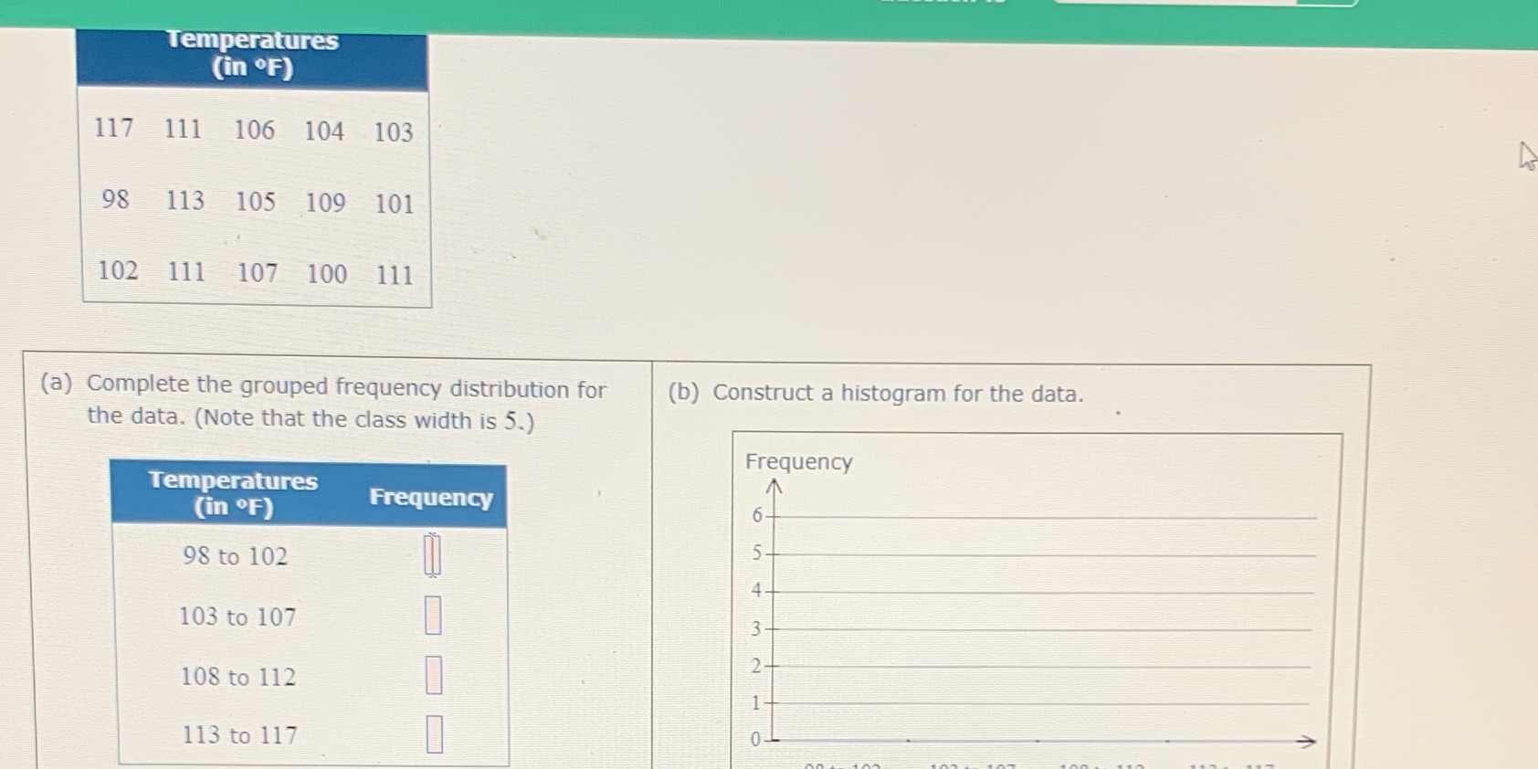 Temperatures (in OF) 117 111 106 104 103 98 113