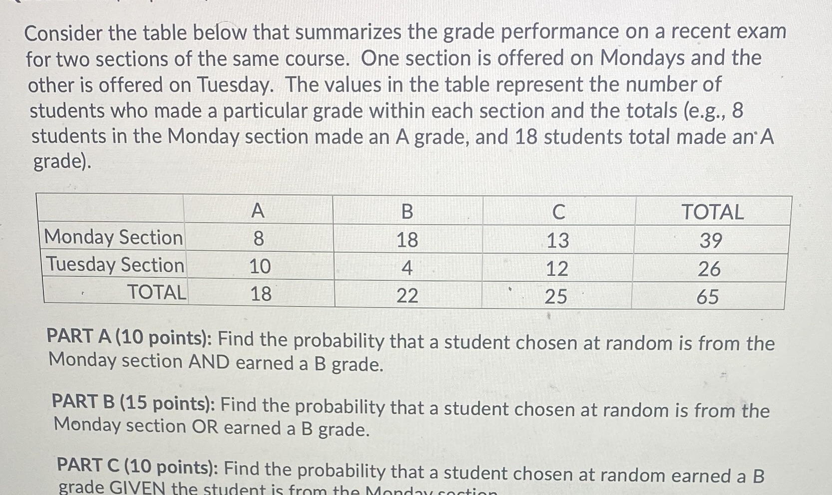 Consider the table below that summarizes the