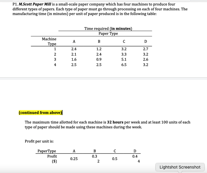 P1. M.Scott Paper Mill is a small-scale paper