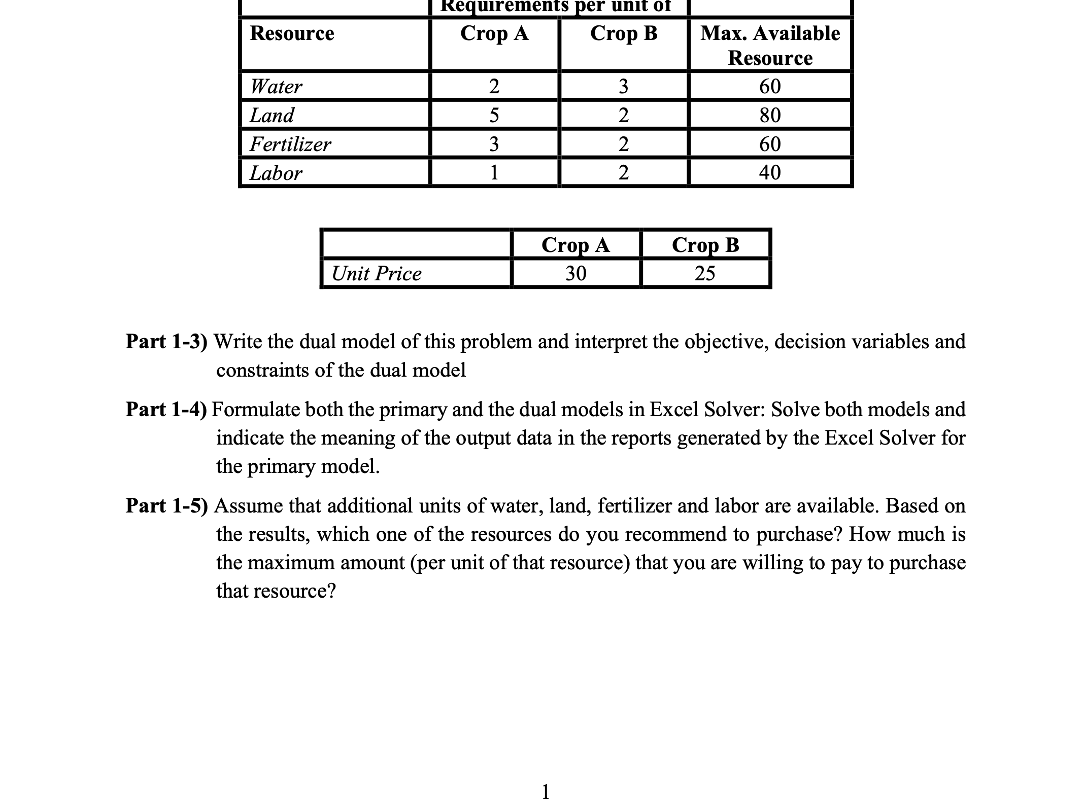 Part 1-3) Write the dual model of this problem