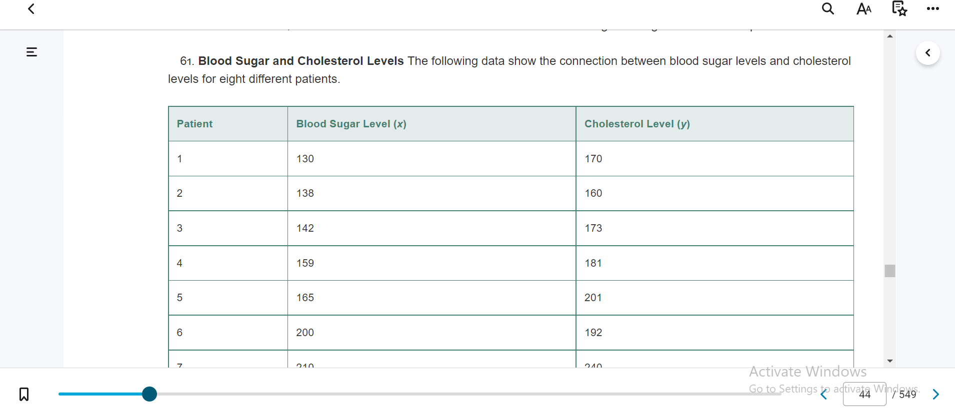 Q AA . . . E 61. Blood Sugar and Cholesterol