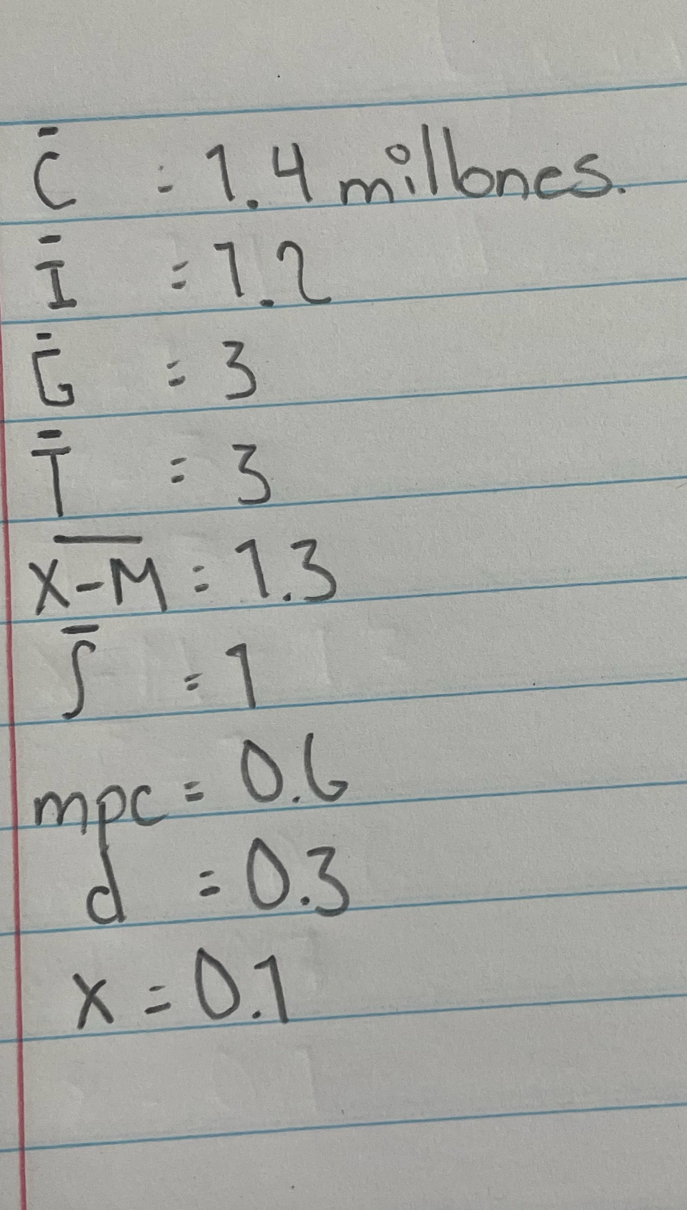 : 1.4 millones. : 12 HIGHIn : 3 : 3 X-M: 1.3 S