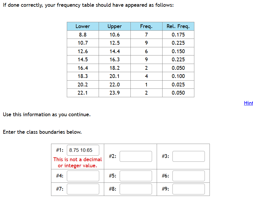 If done correctly, your frequency table should