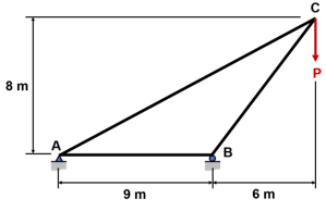 Provide complete solution including free body