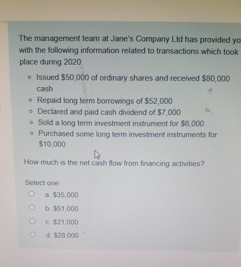 The management team at Jane's Company Ltd