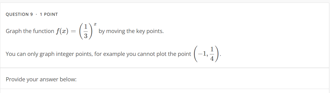 QUESTION 9 - 1 POINT 1 $ Graph the function