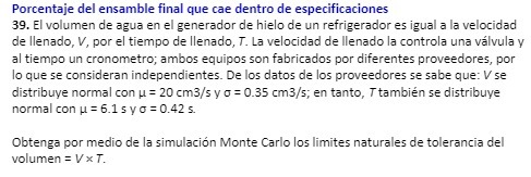 Porcentaje del ensamble final que cae dentro de