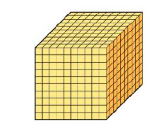 The figure shown here is a large 10 by 10 by 10