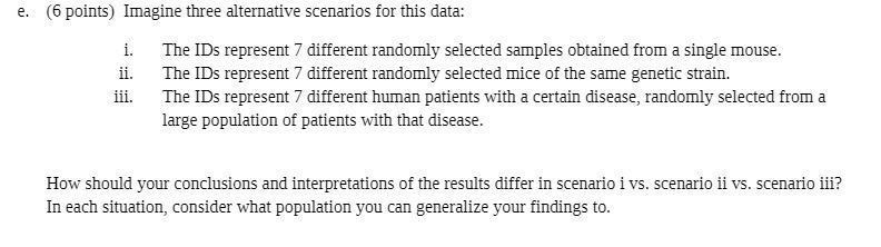 e. (6 points) Imagine three alternative scenarios