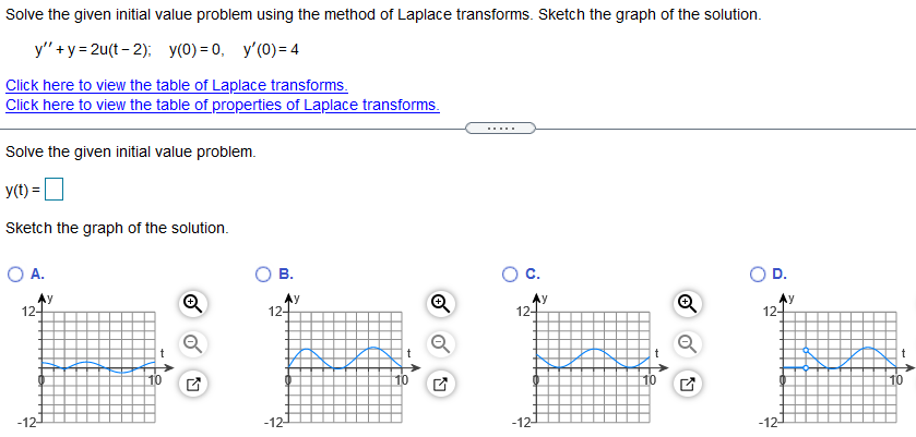 Solve the given initial value problem using the