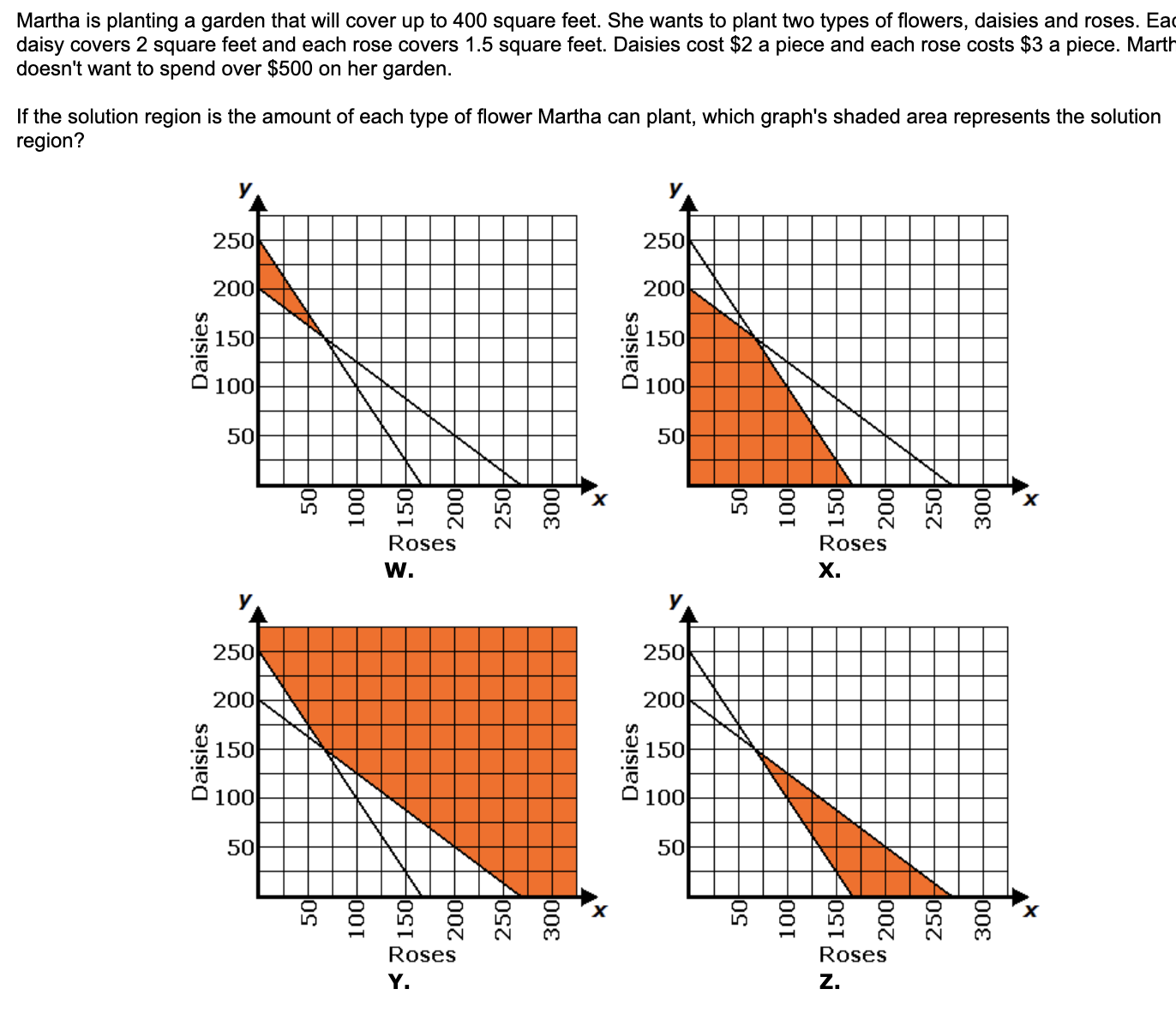 Martha is planting a garden that will cover up to