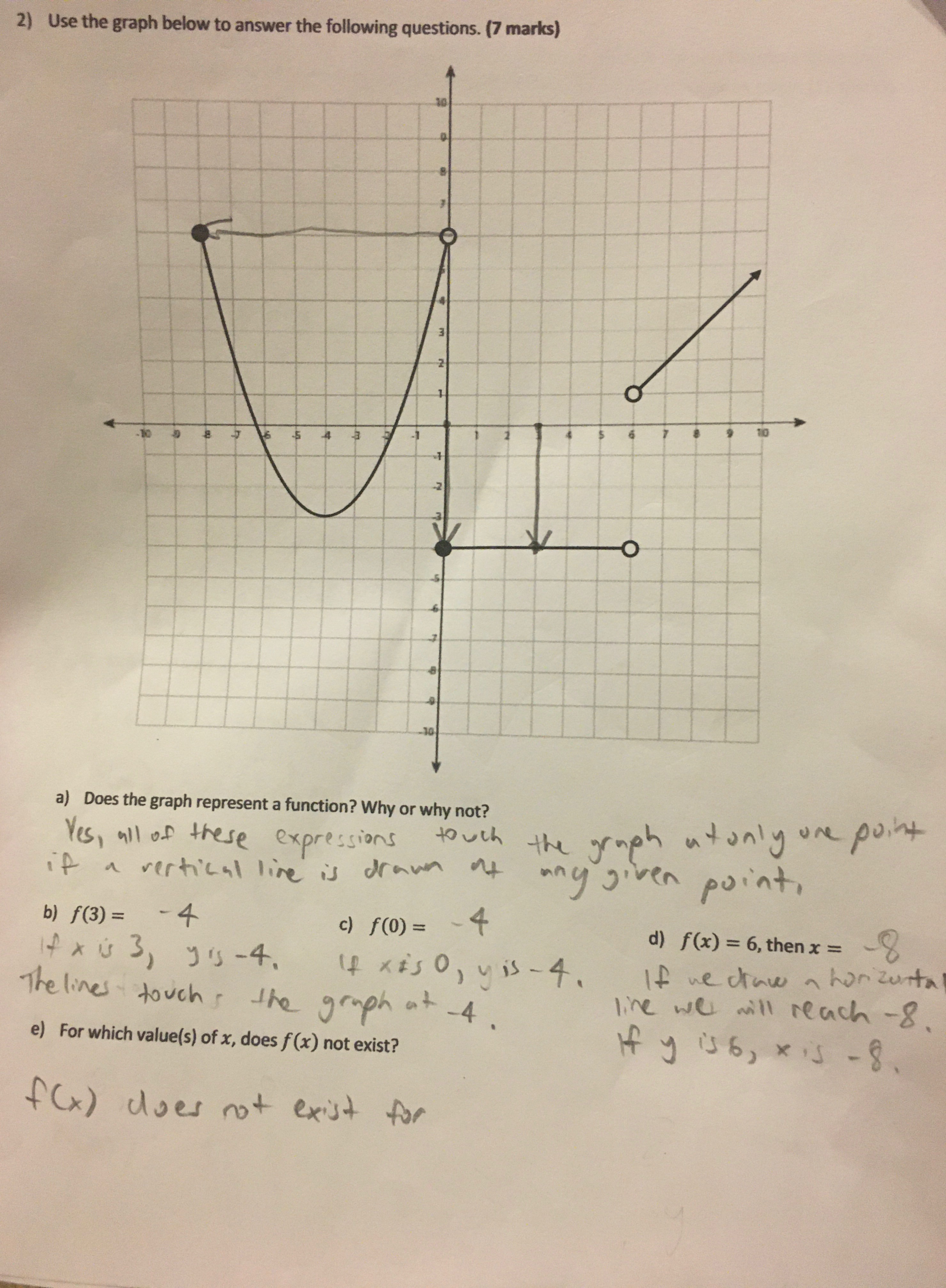 An answer is only 1 mark, your work is important!