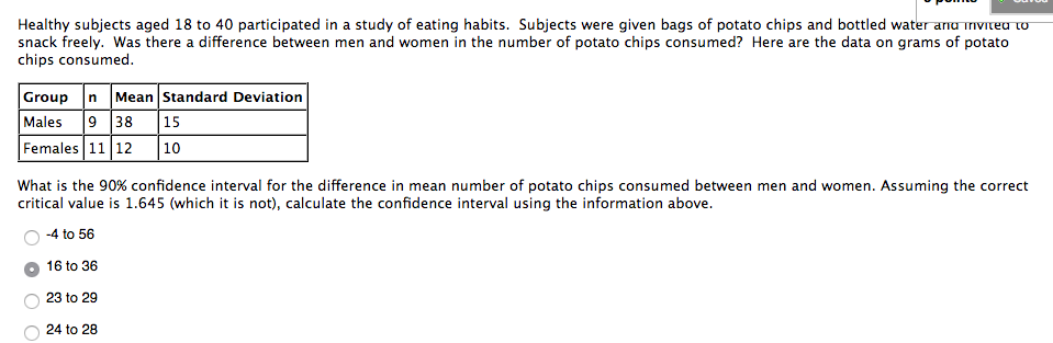 Healthy subjects aged 18 to 40 participated in a