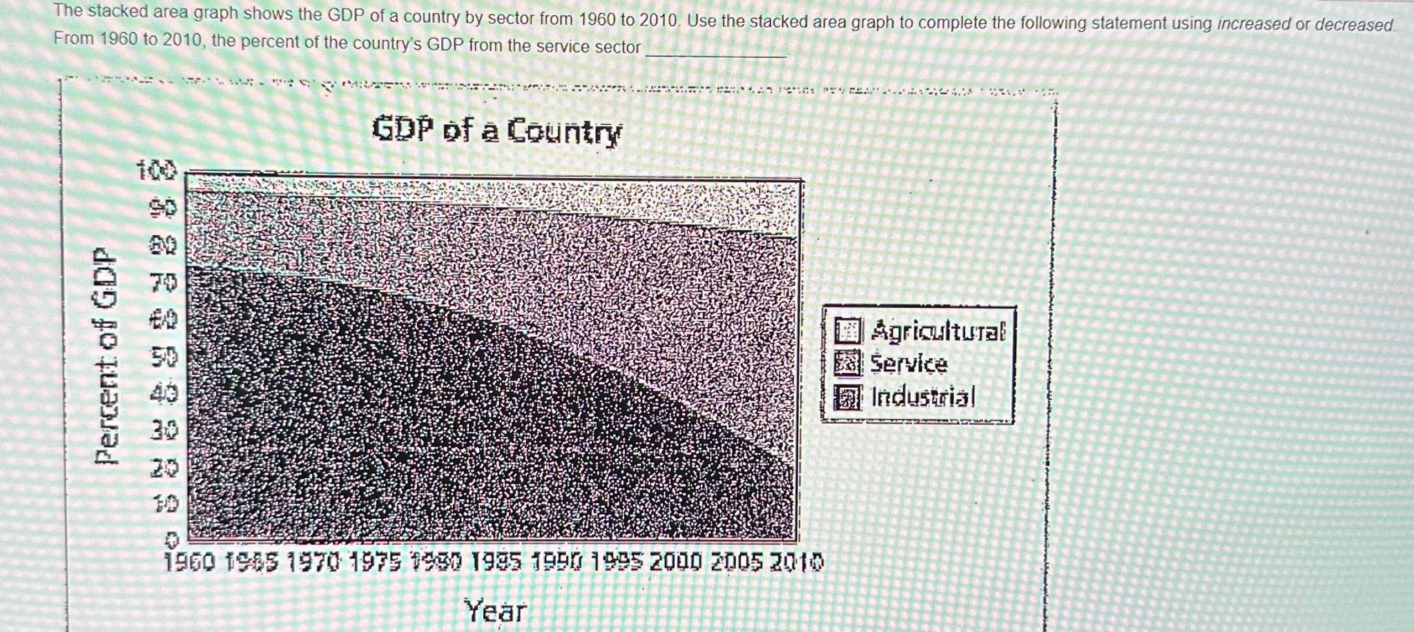 Can someone help me, I don't understand In a