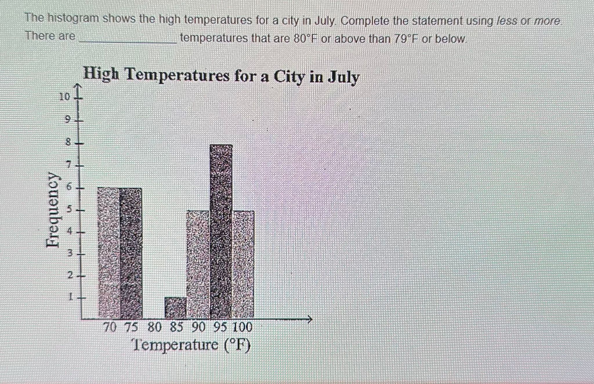 Can someone help me, I don't understand In a