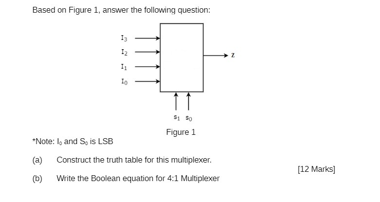 Based on Figure 1, answer the following question: