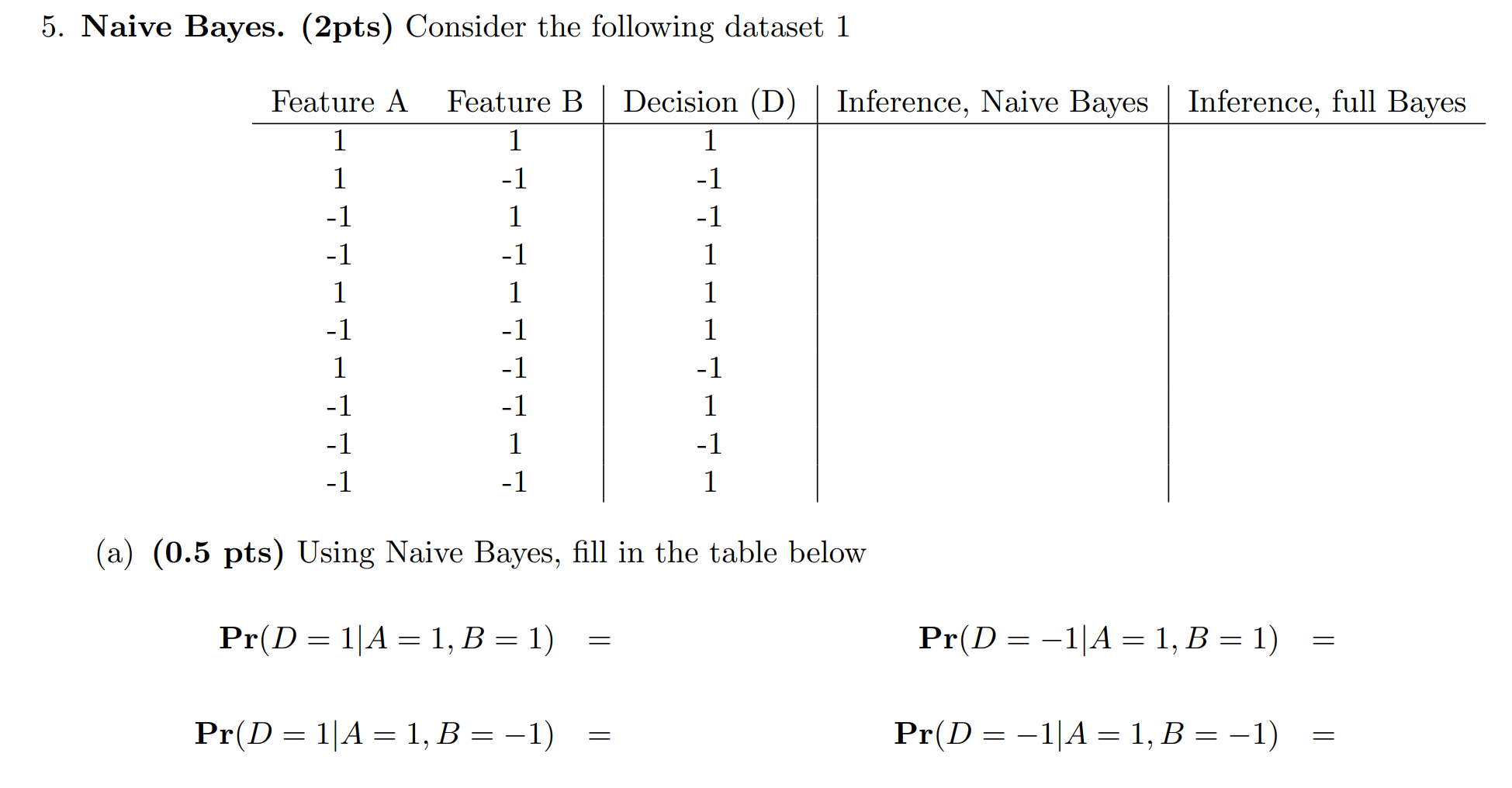 5. Naive Bayes. (2pts) Consider the following