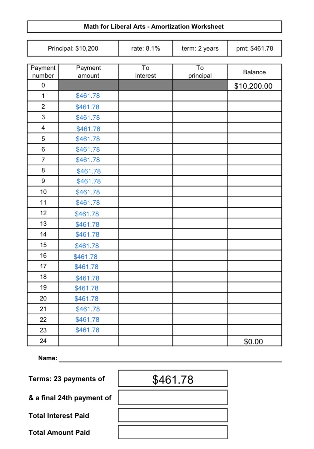 The payment amounts are all the same (except for