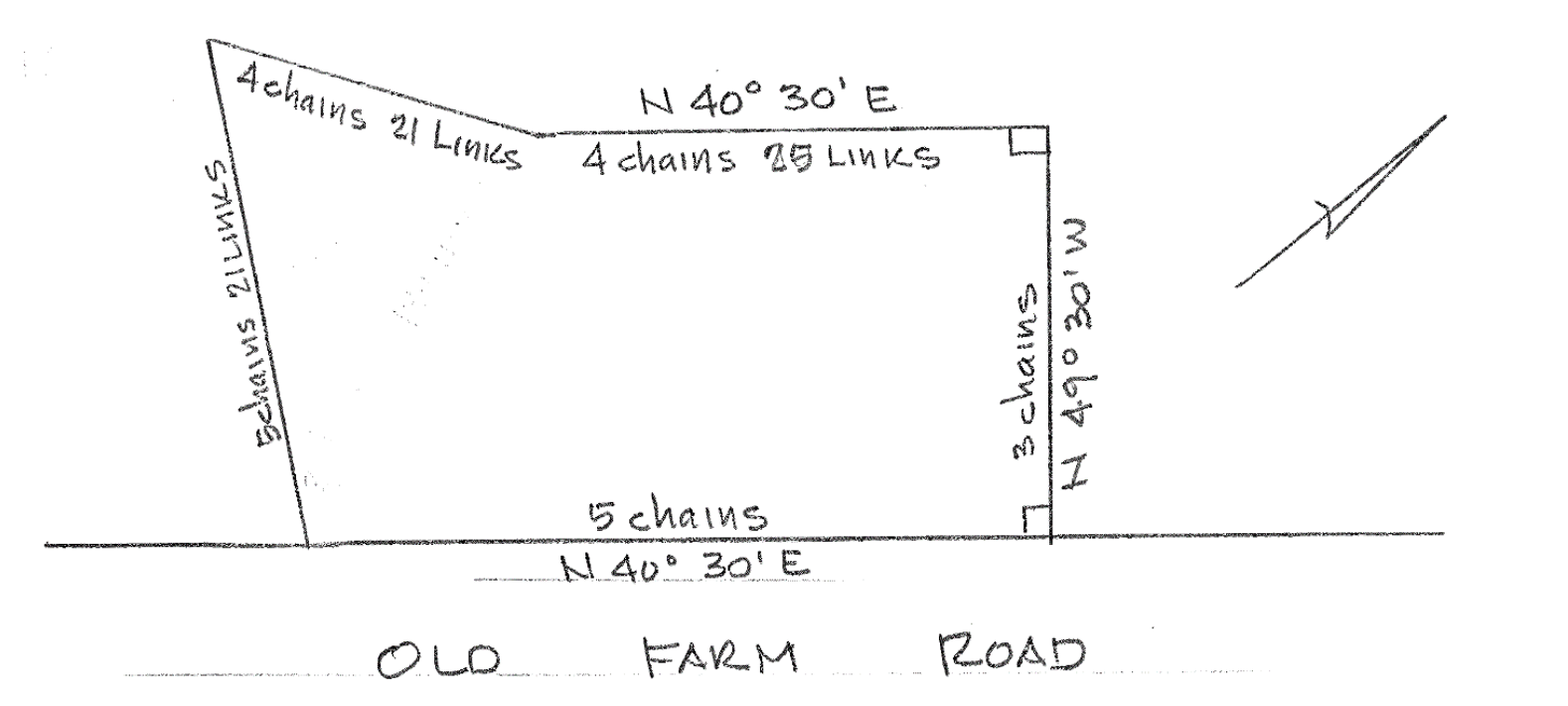 For the Figure-1 provided, answer the following