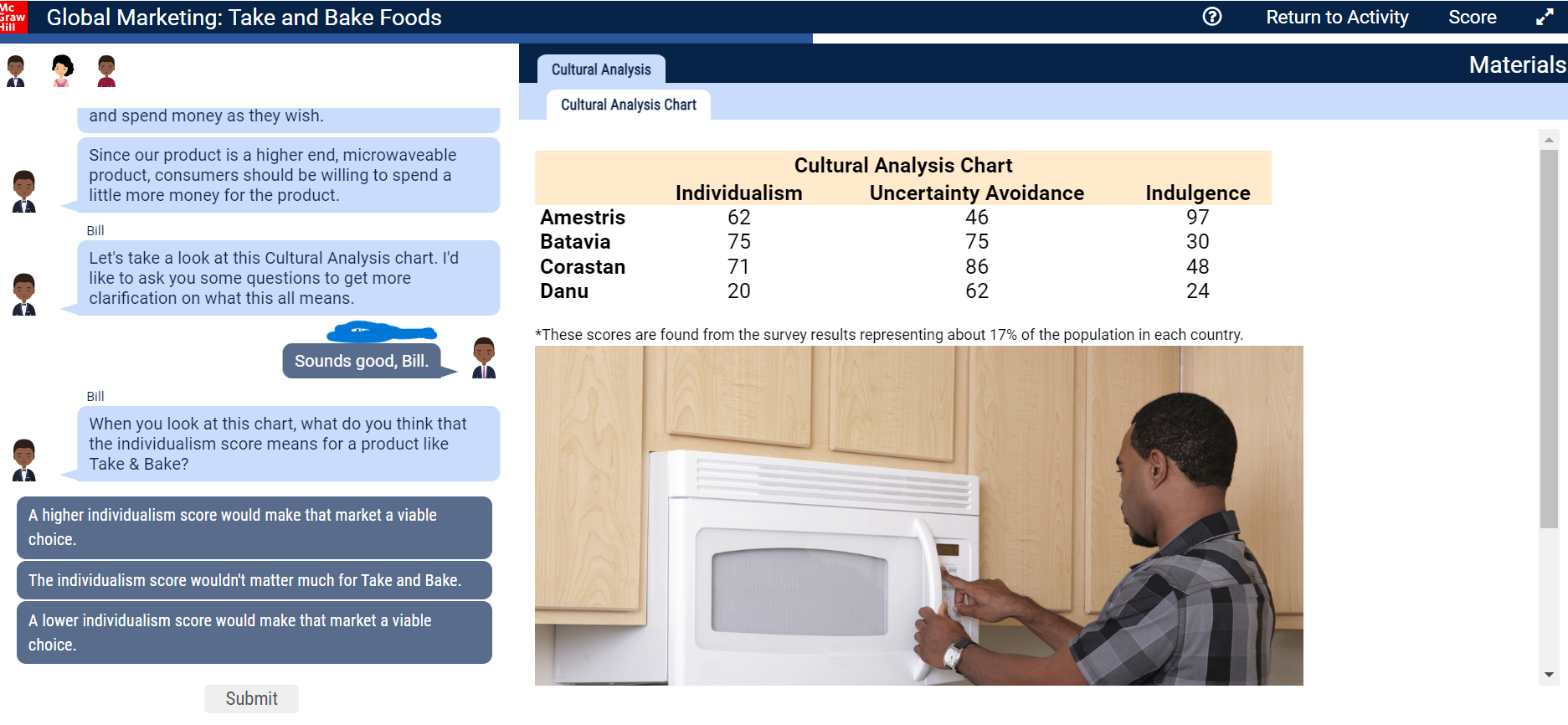 raw Global Marketing: Take and Bake Foods ?