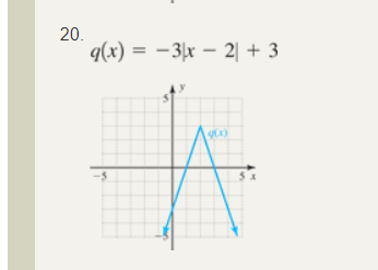 For each graph given, (a) indentify the function