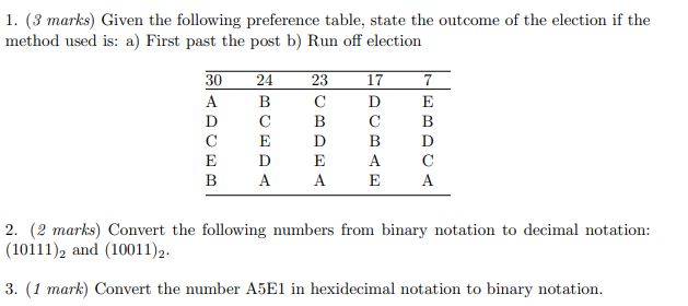 1. (3 marks) Given the following preference