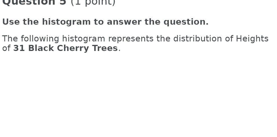 Question S (1 point) Use the histogram to answer