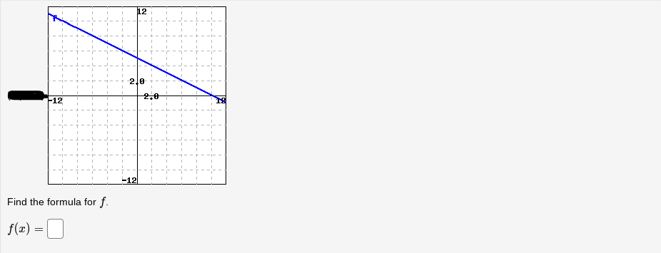 1. Write the equation of a line with the