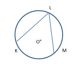 ACTIVITY 1 Write a two-column proof for each of