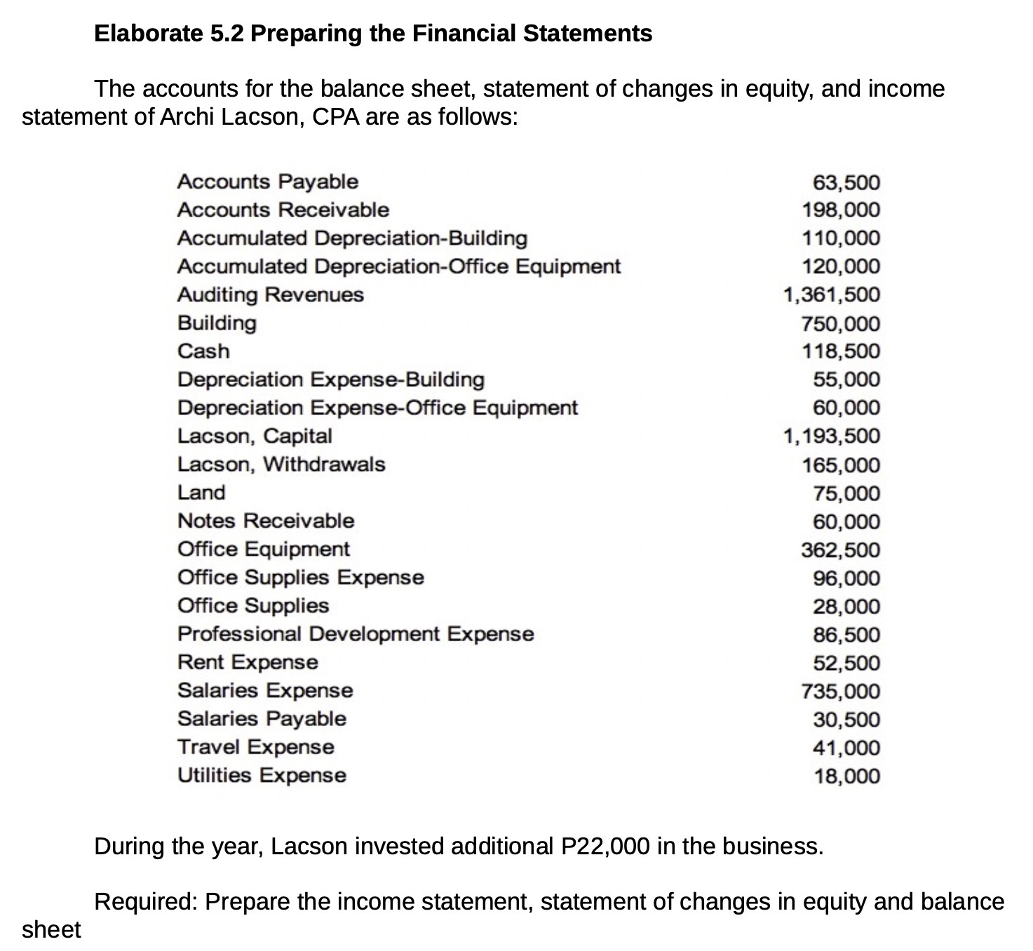 Elaborate 5.2 Preparing the Financial Statements