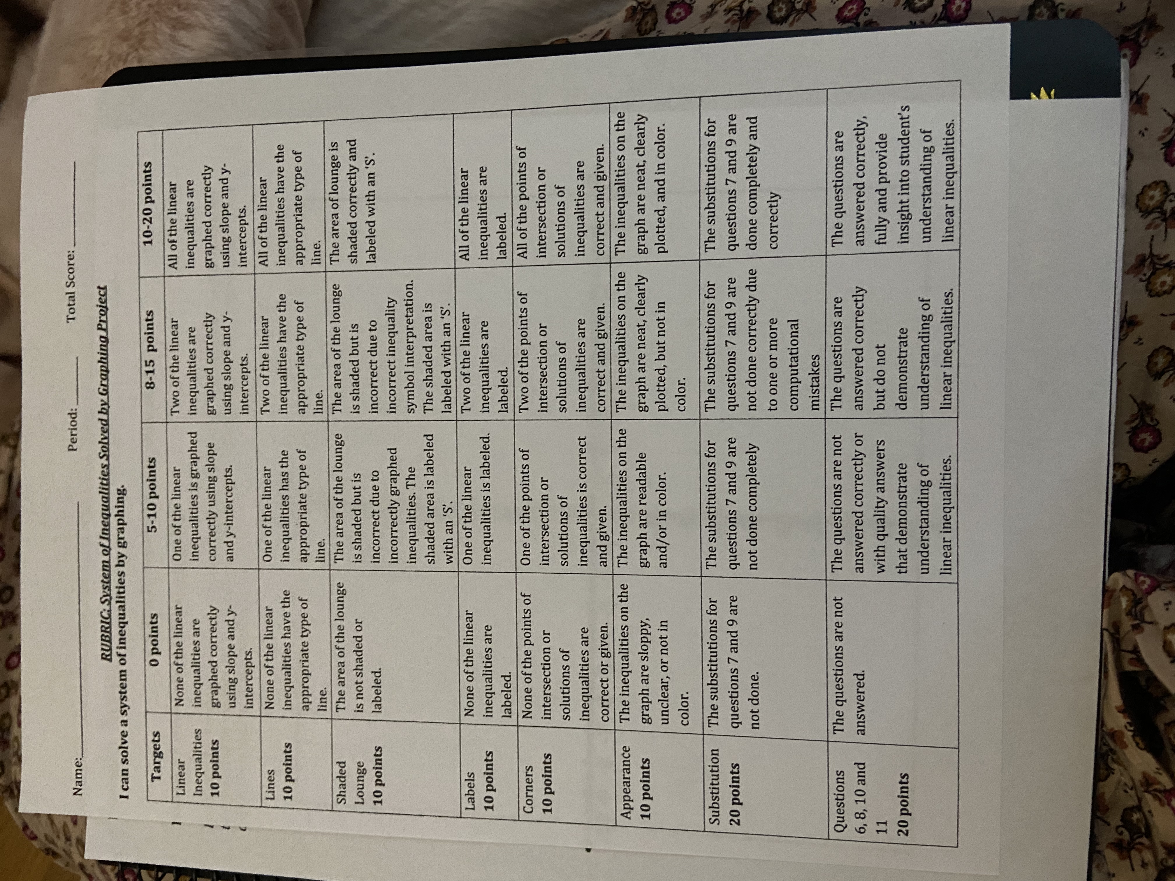 Name: Period: Total Score: RUBRIC: System of