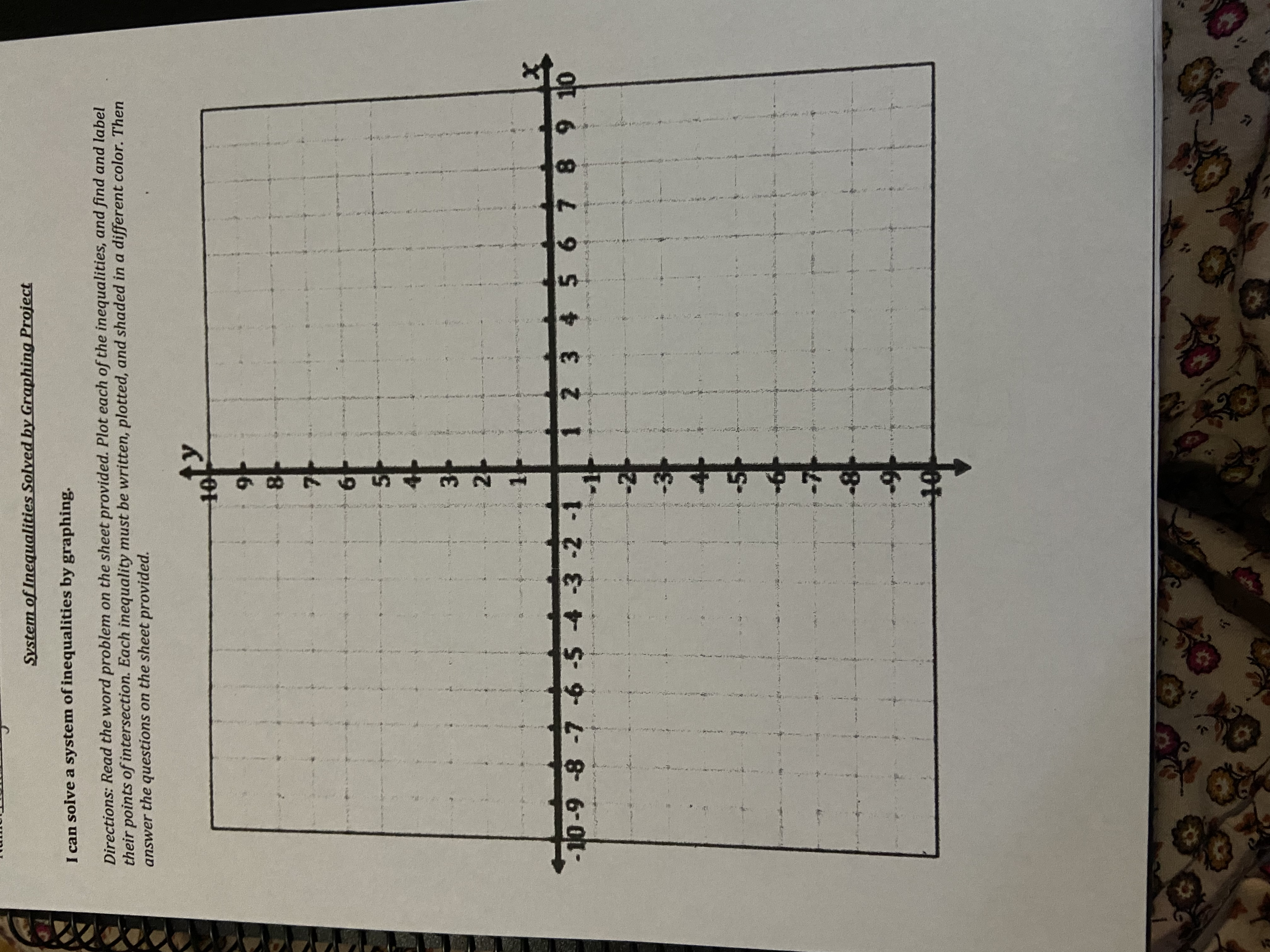 Name: Period: Total Score: RUBRIC: System of