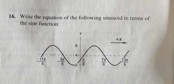 16. Write the equation of the following sinusoid