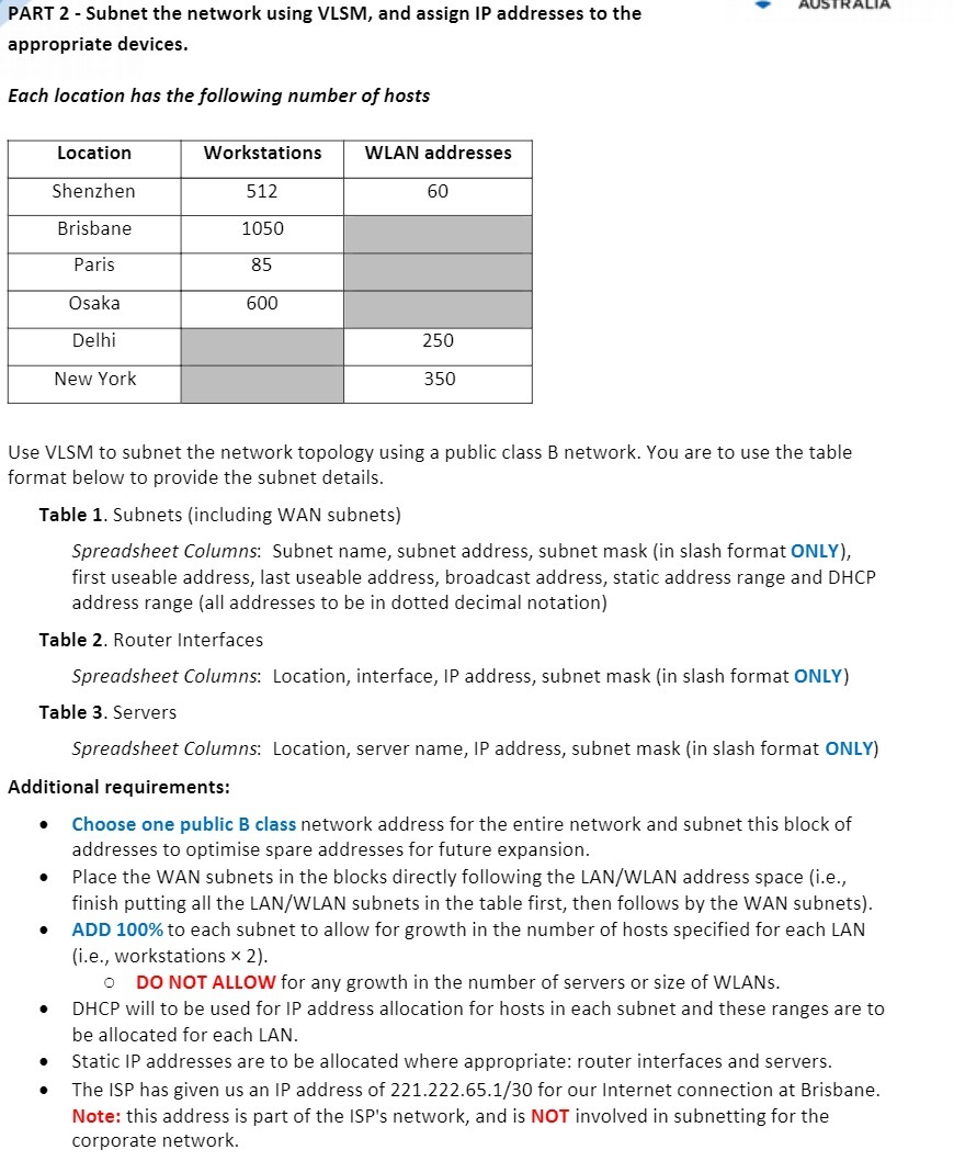 PART 2 - Subnet the network using VLSM, and