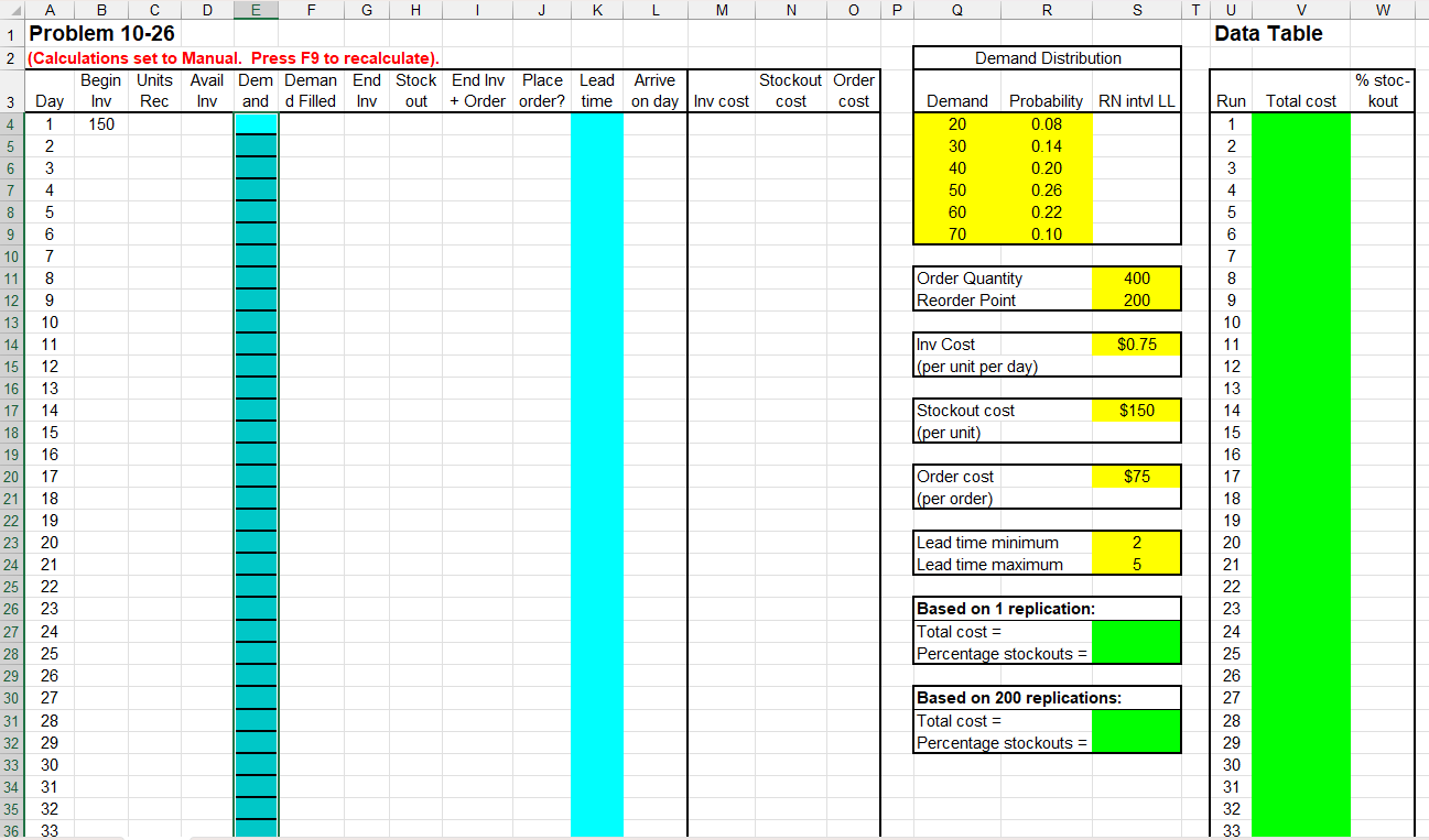How to solve using excel. Please include formulas