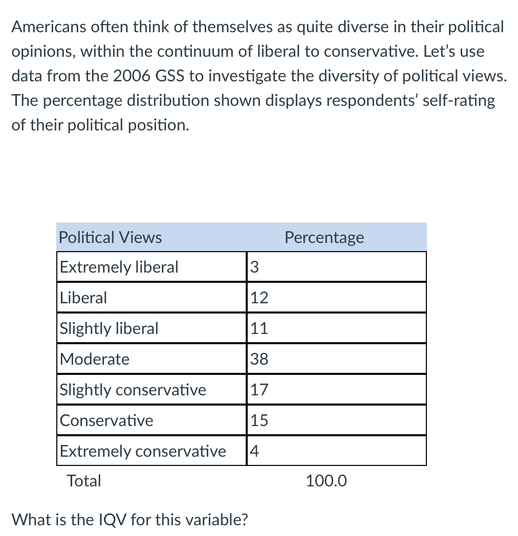 Americans often think of themselves as quite