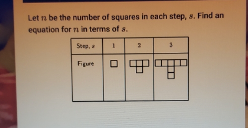 Let n be the number of squares in each step, &.