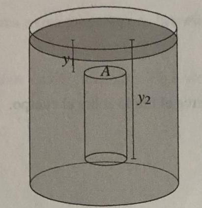 Physics: Questions about the Density and