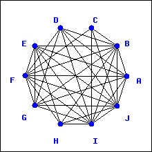 This question produces a FAKE ERROR MESSAGE. DO