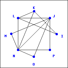 This question produces a FAKE ERROR MESSAGE. DO