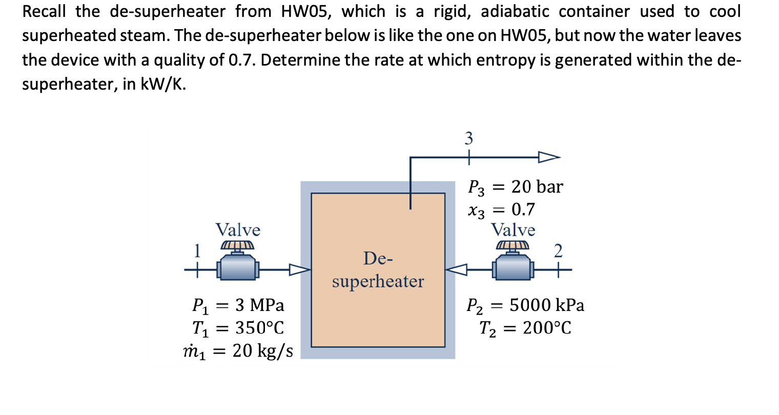 Recall the de-superheater from HW05, which is a